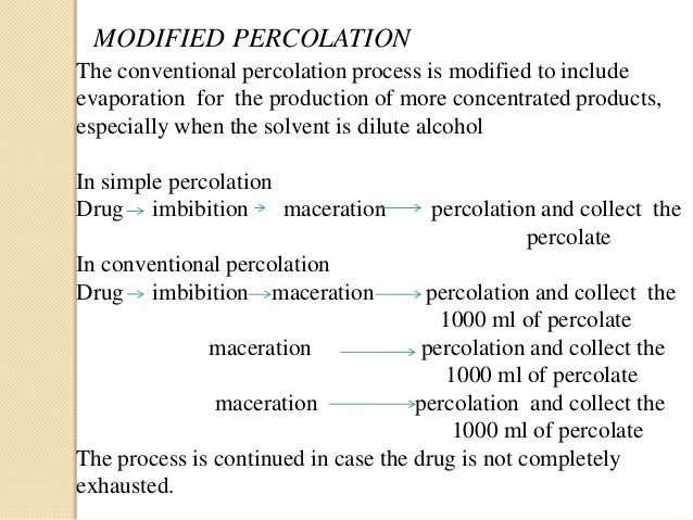 Extraction of plant contituents