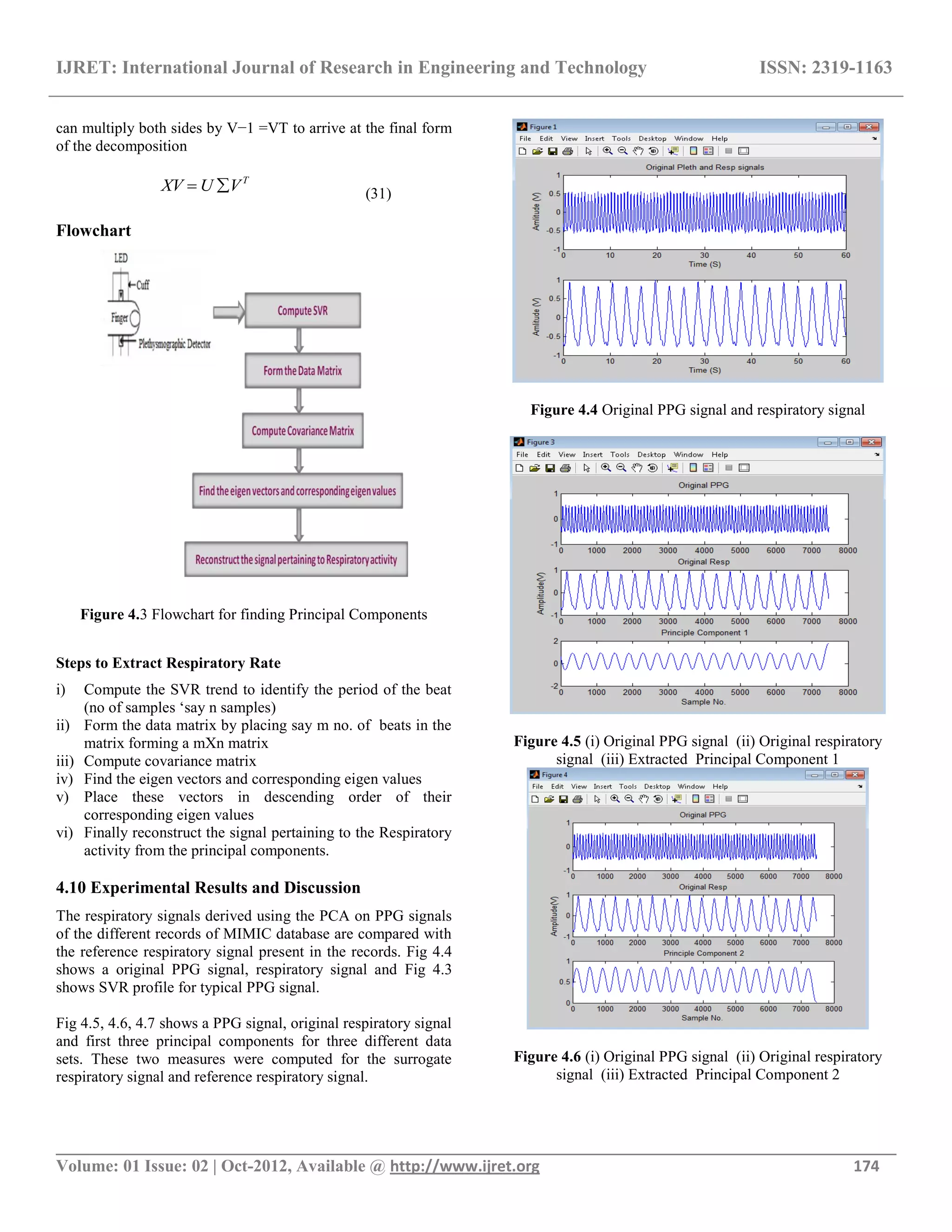 IJRET: International Journal of Research in Engineering and Technology ISSN: 2319-1163
__________________________________________________________________________________________
Volume: 01 Issue: 02 | Oct-2012, Available @ http://www.ijret.org 174
can multiply both sides by V−1 =VT to arrive at the final form
of the decomposition
T
XV U V  (31)
Flowchart
Figure 4.3 Flowchart for finding Principal Components
Steps to Extract Respiratory Rate
i) Compute the SVR trend to identify the period of the beat
(no of samples ‗say n samples)
ii) Form the data matrix by placing say m no. of beats in the
matrix forming a mXn matrix
iii) Compute covariance matrix
iv) Find the eigen vectors and corresponding eigen values
v) Place these vectors in descending order of their
corresponding eigen values
vi) Finally reconstruct the signal pertaining to the Respiratory
activity from the principal components.
4.10 Experimental Results and Discussion
The respiratory signals derived using the PCA on PPG signals
of the different records of MIMIC database are compared with
the reference respiratory signal present in the records. Fig 4.4
shows a original PPG signal, respiratory signal and Fig 4.3
shows SVR profile for typical PPG signal.
Fig 4.5, 4.6, 4.7 shows a PPG signal, original respiratory signal
and first three principal components for three different data
sets. These two measures were computed for the surrogate
respiratory signal and reference respiratory signal.
Figure 4.4 Original PPG signal and respiratory signal
Figure 4.5 (i) Original PPG signal (ii) Original respiratory
signal (iii) Extracted Principal Component 1
Figure 4.6 (i) Original PPG signal (ii) Original respiratory
signal (iii) Extracted Principal Component 2
 