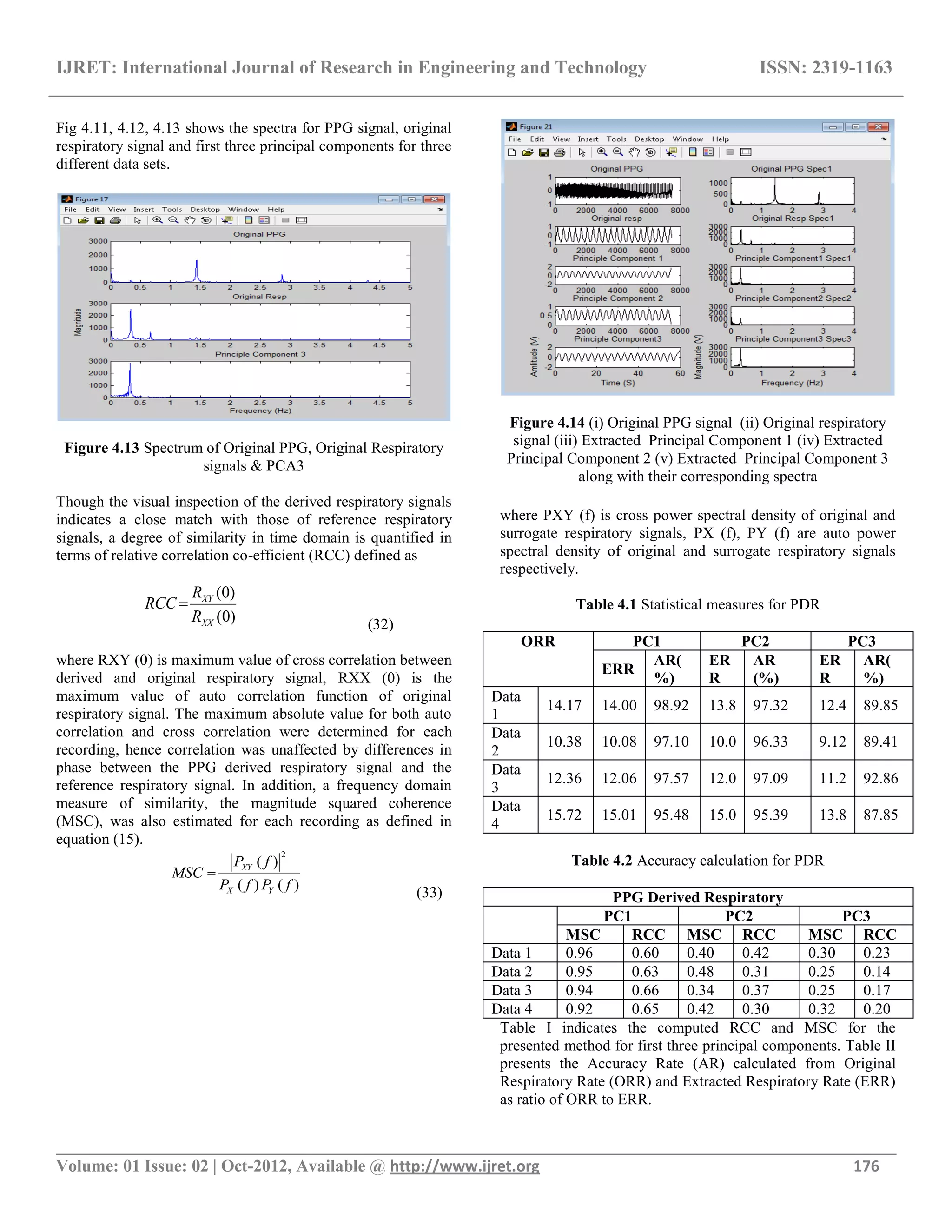 IJRET: International Journal of Research in Engineering and Technology ISSN: 2319-1163
__________________________________________________________________________________________
Volume: 01 Issue: 02 | Oct-2012, Available @ http://www.ijret.org 176
Fig 4.11, 4.12, 4.13 shows the spectra for PPG signal, original
respiratory signal and first three principal components for three
different data sets.
Figure 4.13 Spectrum of Original PPG, Original Respiratory
signals & PCA3
Though the visual inspection of the derived respiratory signals
indicates a close match with those of reference respiratory
signals, a degree of similarity in time domain is quantified in
terms of relative correlation co-efficient (RCC) defined as
(0)
(0)
XY
XX
R
RCC
R

(32)
where RXY (0) is maximum value of cross correlation between
derived and original respiratory signal, RXX (0) is the
maximum value of auto correlation function of original
respiratory signal. The maximum absolute value for both auto
correlation and cross correlation were determined for each
recording, hence correlation was unaffected by differences in
phase between the PPG derived respiratory signal and the
reference respiratory signal. In addition, a frequency domain
measure of similarity, the magnitude squared coherence
(MSC), was also estimated for each recording as defined in
equation (15).
2
( )
( ) ( )
XY
X Y
P f
MSC
P f P f

(33)
Figure 4.14 (i) Original PPG signal (ii) Original respiratory
signal (iii) Extracted Principal Component 1 (iv) Extracted
Principal Component 2 (v) Extracted Principal Component 3
along with their corresponding spectra
where PXY (f) is cross power spectral density of original and
surrogate respiratory signals, PX (f), PY (f) are auto power
spectral density of original and surrogate respiratory signals
respectively.
Table 4.1 Statistical measures for PDR
ORR PC1 PC2 PC3
ERR
AR(
%)
ER
R
AR
(%)
ER
R
AR(
%)
Data
1
14.17 14.00 98.92 13.8 97.32 12.4 89.85
Data
2
10.38 10.08 97.10 10.0 96.33 9.12 89.41
Data
3
12.36 12.06 97.57 12.0 97.09 11.2 92.86
Data
4
15.72 15.01 95.48 15.0 95.39 13.8 87.85
Table 4.2 Accuracy calculation for PDR
PPG Derived Respiratory
PC1 PC2 PC3
MSC RCC MSC RCC MSC RCC
Data 1 0.96 0.60 0.40 0.42 0.30 0.23
Data 2 0.95 0.63 0.48 0.31 0.25 0.14
Data 3 0.94 0.66 0.34 0.37 0.25 0.17
Data 4 0.92 0.65 0.42 0.30 0.32 0.20
Table I indicates the computed RCC and MSC for the
presented method for first three principal components. Table II
presents the Accuracy Rate (AR) calculated from Original
Respiratory Rate (ORR) and Extracted Respiratory Rate (ERR)
as ratio of ORR to ERR.
 