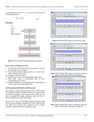 Extraction of respiratory rate from ppg signals using pca and emd | PDF