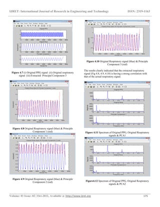 Extraction of respiratory rate from ppg signals using pca and emd | PDF