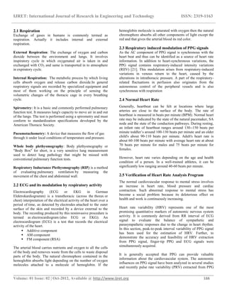 Extraction of respiratory rate from ppg signals using pca and emd | PDF