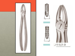 Extraction of teeth | PPT