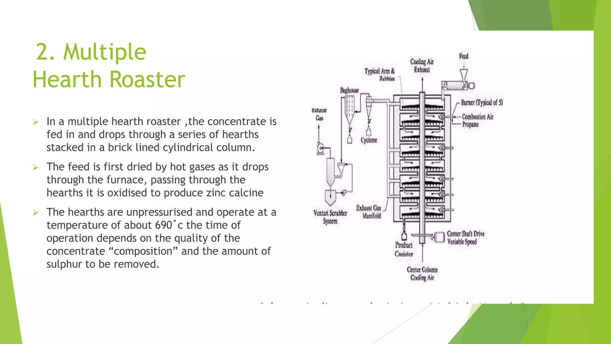 2. Multiple
Hearth Roaster
 In a multiple hearth roaster ,the concentrate is
fed in and drops through a series of hearths
stacked in a brick lined cylindrical column.
 The feed is first dried by hot gases as it drops
through the furnace, passing through the
hearths it is oxidised to produce zinc calcine
 The hearths are unpressurised and operate at a
temperature of about 690˚c the time of
operation depends on the quality of the
concentrate “composition” and the amount of
sulphur to be removed.
 