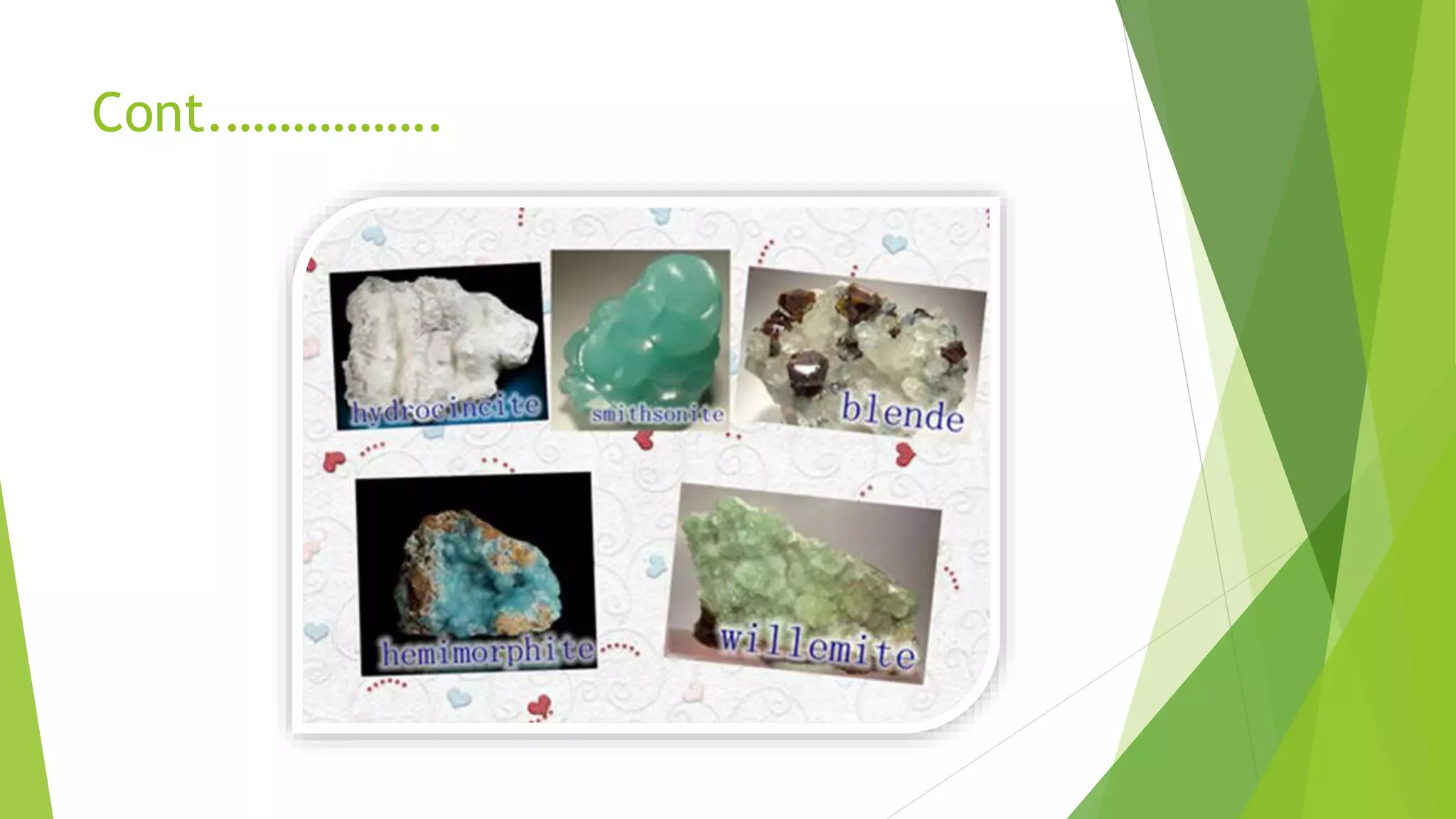 Cont.…………….
 