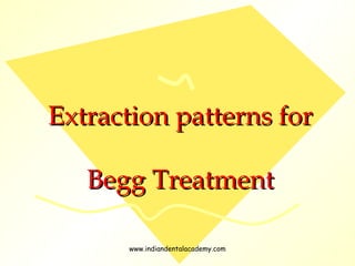 Extraction patterns forExtraction patterns for
Begg TreatmentBegg Treatment
www.indiandentalacademy.com
 