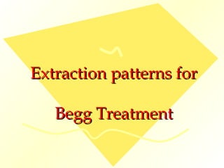 Extraction patterns forExtraction patterns for
Begg TreatmentBegg Treatment
 