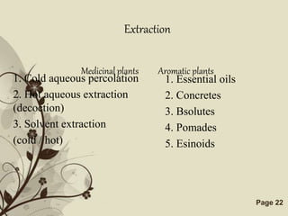 extraction ppt.ppt