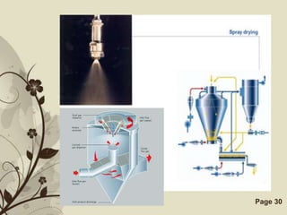 extraction ppt.ppt