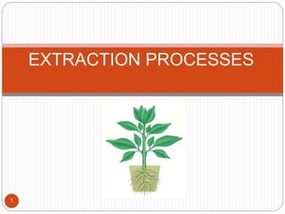 1
EXTRACTION PROCESSES
 