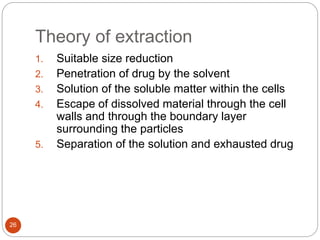 Theory of extraction
26
1. Suitable size reduction
2. Penetration of drug by the solvent
3. Solution of the soluble matter within the cells
4. Escape of dissolved material through the cell
walls and through the boundary layer
surrounding the particles
5. Separation of the solution and exhausted drug
 