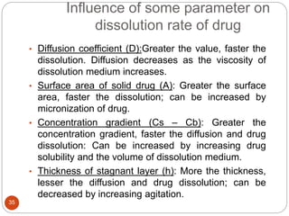 Influence of some parameter on
dissolution rate of drug
35
• Diffusion coefficient (D):Greater the value, faster the
dissolution. Diffusion decreases as the viscosity of
dissolution medium increases.
• Surface area of solid drug (A): Greater the surface
area, faster the dissolution; can be increased by
micronization of drug.
• Concentration gradient (Cs – Cb): Greater the
concentration gradient, faster the diffusion and drug
dissolution: Can be increased by increasing drug
solubility and the volume of dissolution medium.
• Thickness of stagnant layer (h): More the thickness,
lesser the diffusion and drug dissolution; can be
decreased by increasing agitation.
 