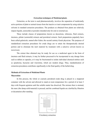 Extraction Use Only Extraction techniques medicinal_plants | PDF