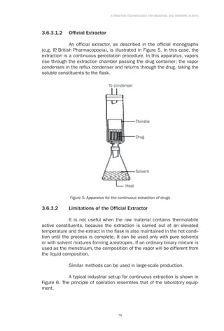 Extraction technologies for_medicinal_and_aromatic_plants | PDF