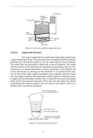 Extraction technologies for_medicinal_and_aromatic_plants | PDF