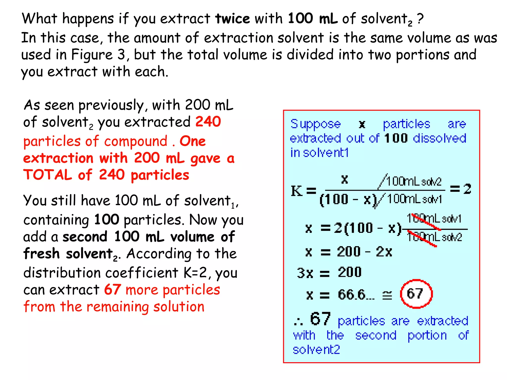 What happens if you extract twice with 100 mL of solvent2 ?
In this case, the amount of extraction solvent is the same volume as was
used in Figure 3, but the total volume is divided into two portions and
you extract with each.

As seen previously, with 200 mL
of solvent2 you extracted 240
particles of compound . One
extraction with 200 mL gave a
TOTAL of 240 particles
You still have 100 mL of solvent1,
containing 100 particles. Now you
add a second 100 mL volume of
fresh solvent2. According to the
distribution coefficient K=2, you
can extract 67 more particles
from the remaining solution
 