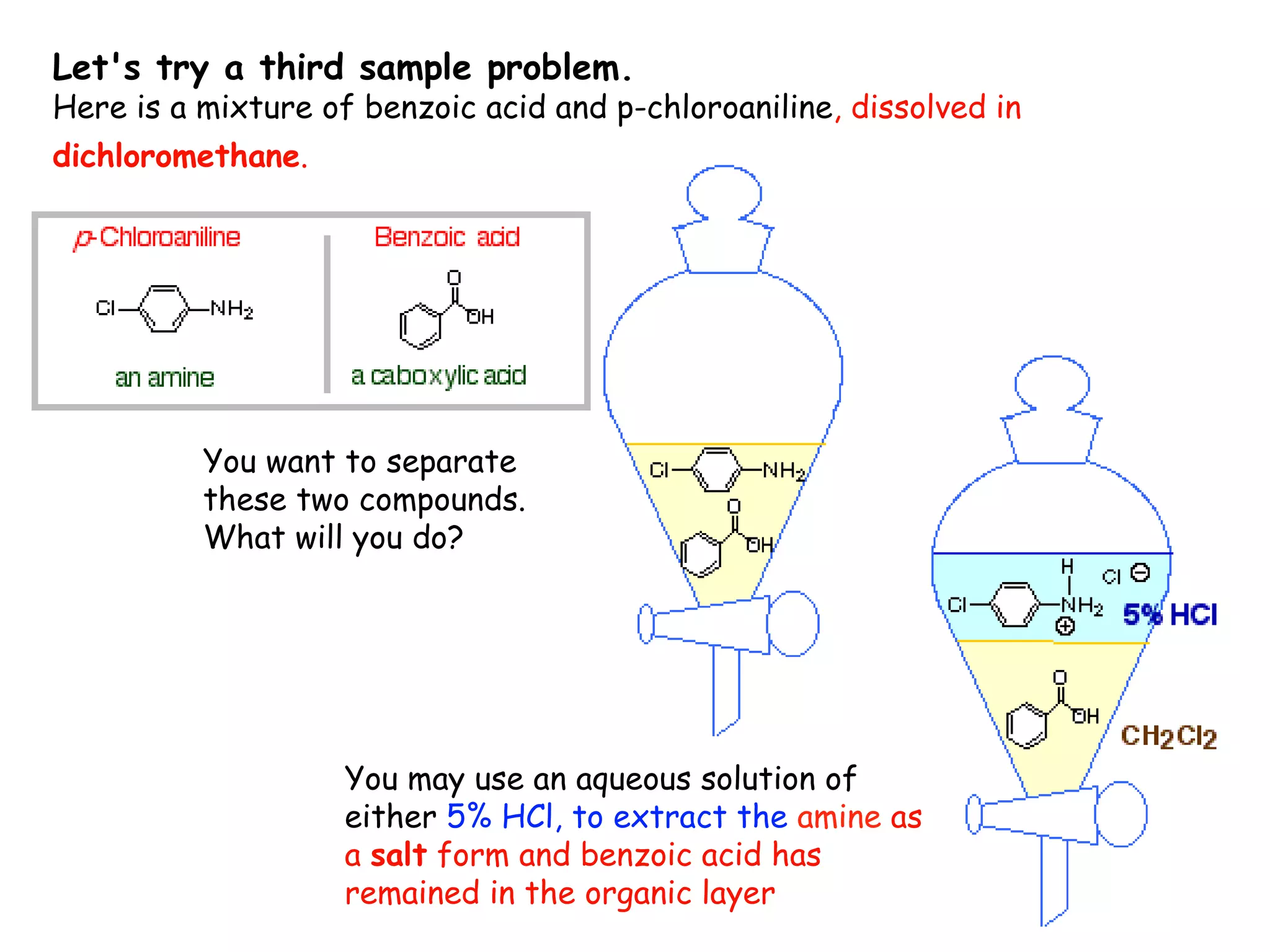 Let's try a third sample problem.
Here is a mixture of benzoic acid and p-chloroaniline, dissolved in
dichloromethane.




          You want to separate
          these two compounds.
          What will you do?




                    You may use an aqueous solution of
                    either 5% HCl, to extract the amine as
                    a salt form and benzoic acid has
                    remained in the organic layer
 