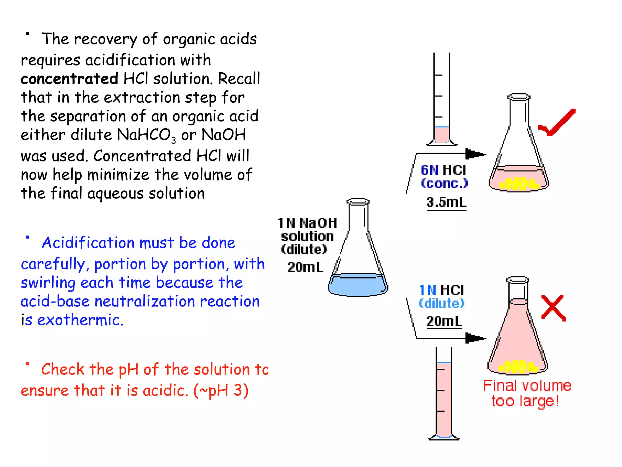 ･ The recovery of organic acids
requires acidification with
concentrated HCl solution. Recall
that in the extraction step for
the separation of an organic acid
either dilute NaHCO3 or NaOH
was used. Concentrated HCl will
now help minimize the volume of
the final aqueous solution


･ Acidification must be done
carefully, portion by portion, with
swirling each time because the
acid-base neutralization reaction
i
is exothermic.


･ Check the pH of the solution to
ensure that it is acidic. (~pH 3)
 