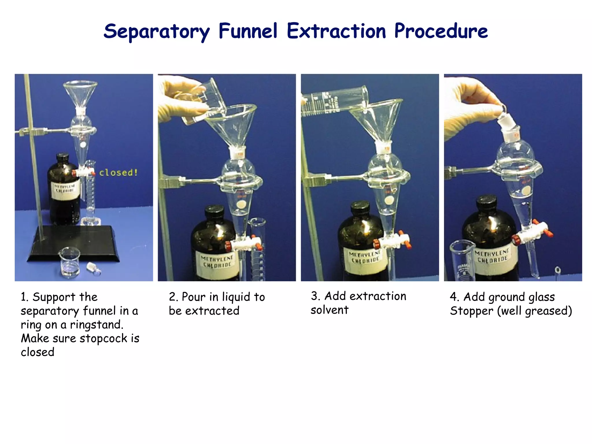 Separatory Funnel Extraction Procedure




1. Support the           2. Pour in liquid to   3. Add extraction   4. Add ground glass
separatory funnel in a   be extracted           solvent             Stopper (well greased)
ring on a ringstand.
Make sure stopcock is
closed
 