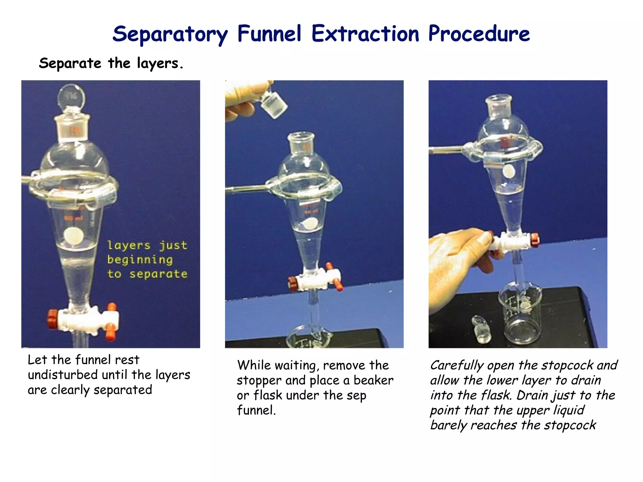 Separatory Funnel Extraction Procedure
 Separate the layers.




Let the funnel rest            While waiting, remove the    Carefully open the stopcock and
undisturbed until the layers   stopper and place a beaker   allow the lower layer to drain
are clearly separated          or flask under the sep       into the flask. Drain just to the
                               funnel.                      point that the upper liquid
                                                            barely reaches the stopcock
 