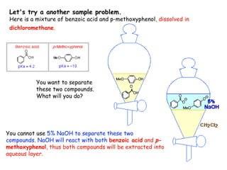 Let's try a another sample problem.
 Here is a mixture of benzoic acid and p-methoxyphenol, dissolved in
 dichloromethane.




           You want to separate
           these two compounds.
           What will you do?




You cannot use 5% NaOH to separate these two
compounds. NaOH will react with both benzoic acid and p-
methoxyphenol, thus both compounds will be extracted into the
aqueous layer.
 