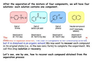After the separation of the mixture of four components, we will have four
solutions: each solution contains one component.




The first three compounds are chemically altered, existing in their salt form
dissolved in aqueous solution. The fourth compound is not chemically altered,
but it is dissolved in an organic solvent.We now want to recover each compound
in its original state (i.e., in the non-ionic form) to complete the experiment. We
call this step isolation or recovery.

Let's see, one by one, how to recover each compound obtained from the
separation process
 