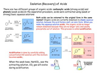 Isolation (Recovery) of Acids
There are two different groups of organic acids: carboxylic acids (strong acids) and
phenols (weak acids).In the separation procedure, acids were extracted using (weak or
strong) basic aqueous solutions
                                   Both acids can be returned to the original form in the same
                                   manner! Organic acids are currently dissolved in a basic aqueous
                                   solution, because the acid forms a salt, an ionic form. When you
                                   make the aqueous solution acidic, the organic acids no longer
                                   remain dissolved because they are no longer ionic and usually
                                   precipitate out of solution. This process is called acidification.




     Acidification is done by carefully adding
     concentrated HCl solution until the mixture
     becomes acidic,

     When the weak base, NaHCO3, was the
     extracting solution, CO2 gas will evolve
     during acidification.
 