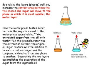 By shaking the layers (phases) well, you
increase the contact area between the
two phases.The sugar will move to the
phase in which it is most soluble: the
water layer



Now the water phase tastes sweet,
because the sugar is moved to the
water phase upon shaking.**You
extracted sugar from the oil with
water.**In this example,water was
the extraction solvent ;the original
oil-sugar mixture was the solution to
be extracted; and sugar was the
compound extracted from one phase
to another. Separating the two layers
accomplishes the separation of the
sugar from the vegetable oil
 