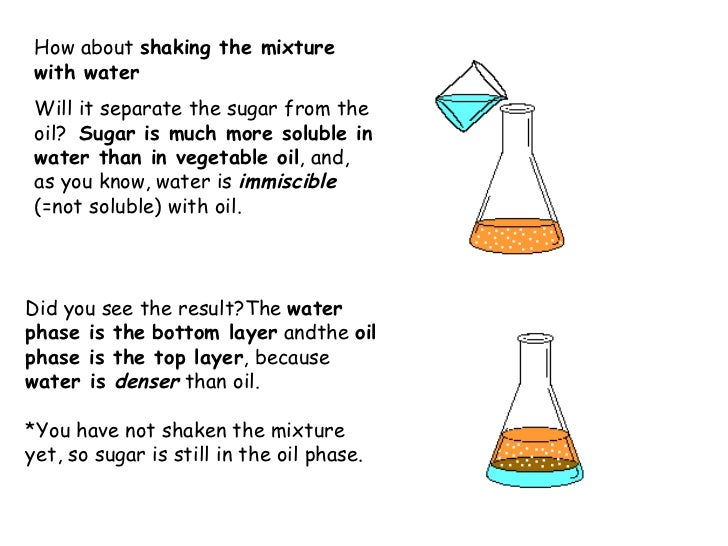 How do you separate oil from water?