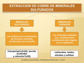 EXTRACCION DE COBRE DE MINERALES 
SULFURADOS 
MINERALES 
SULFURADOS 
MINERALES 
OXIDADOS 
Los sulfuros son compuestos 
de diversos minerales 
combinados con el azufre 
Los minerales oxidados 
son producto de la 
combinación del oxígeno 
con un elemento 
Calcopirita(CuFeS2), bornita 
(Cu5FeS4) 
y calcocita Cu2S) 
carbonatos, óxidos, 
silicatos y sulfatos. 
ALLENDE AGUILAR SHEILA PROCESOS EXTRACTIVOS I 2014-II 
 