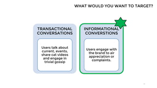 27
WHAT WOULD YOU WANT TO TARGET?
TRANSACTIONAL
CONVERSATIONS
Users talk about
current, events,
share cat videos
and engage in
trivial gossip
INFORMATIONAL
CONVERSTIONS
Users engage with
the brand to air
appreciation or
complaints.
 