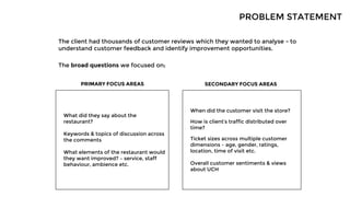 PROBLEM STATEMENT
The client had thousands of customer reviews which they wanted to analyse - to
understand customer feedback and identify improvement opportunities.
The broad questions we focused on;
What did they say about the
restaurant?
Keywords & topics of discussion across
the comments
What elements of the restaurant would
they want improved? – service, staff
behaviour, ambience etc.
When did the customer visit the store?
How is client’s traffic distributed over
time?
Ticket sizes across multiple customer
dimensions – age, gender, ratings,
location, time of visit etc.
Overall customer sentiments & views
about UCH
PRIMARY FOCUS AREAS SECONDARY FOCUS AREAS
 