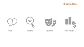 FOCUS AREAS
TOPICS KEYWORDS SENTIMENT POINT OF SALES
 