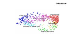 VOSViewer
 