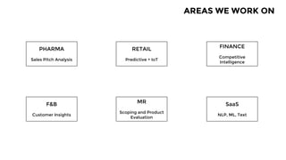 AREAS WE WORK ON
PHARMA
Sales Pitch Analysis
RETAIL
Predictive + IoT
FINANCE
Competitive
Intelligence
F&B
Customer Insights
MR
Scoping and Product
Evaluation
SaaS
NLP, ML, Text
 