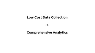 Low Cost Data Collection
+
Comprehensive Analytics
 