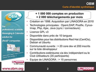 2
OBM
Carte d'identité synthétique
+ 1 000 000 comptes en production
+ 2 000 téléchargements par mois
●
Création en 1998. Acquisition par LINAGORA en 2010
●
Technologies principales : OpenLDAP, Postfix, Cyrus-
Imap, Php, Ajax, Java (sync / connecteurs)
●
Licence GPL v3
●
Disponible dans près de 10 langues
●
Disponibles pour les distributions Red Hat (CentOs),
Debian et Ubuntu
●
Communauté ouverte : > 20 core dev et 200 inscrits
sur la liste développeur
●
Contributions extérieures via dev indépendant ou le
Club Uitlisateurs (35 participants)
●
Equipe de LINAGORA : > 15 personnes
 