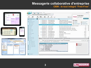 3
Messagerie collaborative d'entreprise
OBM : le tout intégré “Free-Free”
 