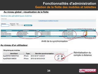 34
Fonctionnalités d'administration
Gestion de la flotte des mobiles et tablettes
Au niveau global : visualisation de la flotte
Au niveau d'un utilisateur
Arrêt de la synchronisation
Réinitialisation du
compte à distance
 
