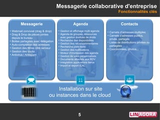 5
Installation sur site
ou instances dans le cloud
• Webmail convivial (drag & drop)
• Drag & Drop de pièces jointes
depuis le bureau
• Boites partagées avec délégation
• Auto-complétion des adresses
• Gestion des filtres côté serveur
• Gestion des quota
• Antivirus / Antispam
• Gestion et affichage multi agenda
• Agenda de groupes, ressources
avec gestion évoluée de droits
• Recherche des disponibilités
• Gestion des refus/commentaires
• Recherche plein texte
• Gestion des notifications
• Moteur d'impression des agenda
• Gestion de vues personnalisés
• Documents attachés aux RDV
• Intégration applications tierce
• Import et export iCAL
• Carnets d’adresses multiples
• Carnets d’adresses publics,
privés, partagés
• Listes de distributions privées ou
partagées
• Coordonnées, photos,..
Agenda ContactsMessagerie
Messagerie collaborative d'entreprise
Fonctionnalités clés
 