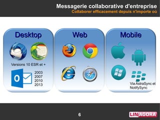 6
DesktopDesktop WebWeb MobileMobile
2003
2007
2010
2013
Versions 10 ESR et +
Messagerie collaborative d'entreprise
Collaborer efficacement depuis n'importe où
Via AstraSync et
NotifySync
 