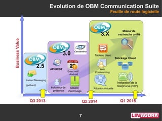 7
BusinessValue
Evolution de OBM Communication Suite
Feuille de route logicielle
Instant Messaging
(jabberd)
Tableau blanc
Q3 2013
2.5
3.X
Q1 2015
Réunion virtuelle
Q2 2014
Intégration de la
téléphonie (SIP)
Web
Conferencing
3.0
Moteur de
recherche unifié
API REST
Indicateur de
présence
Solution
d'archivage
Stockage Cloud
Event notif.
Android
 