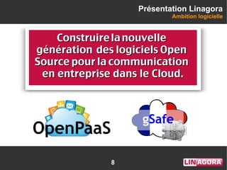 8
Présentation Linagora
Ambition logicielle
ConstruirelanouvelleConstruirelanouvelle
génération des logiciels Opengénération des logiciels Open
Source pour la communicationSource pour la communication
en entreprise dans le Cloud.en entreprise dans le Cloud.
OpenPaaS
gSafe
 