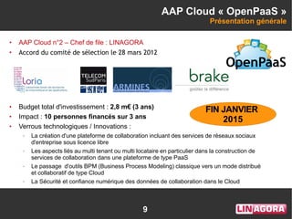 9
AAP Cloud « OpenPaaS »
Présentation générale
●
AAP Cloud n°2 – Chef de file : LINAGORA
●
Accord du comité de sélection le 28 mars 2012
●
Budget total d'investissement : 2,8 m€ (3 ans)
●
Impact : 10 personnes financés sur 3 ans
●
Verrous technologiques / Innovations :
◦ La création d'une plateforme de collaboration incluant des services de réseaux sociaux
d'entreprise sous licence libre
◦ Les aspects liés au multi tenant ou multi locataire en particulier dans la construction de
services de collaboration dans une plateforme de type PaaS
◦ Le passage d'outils BPM (Business Process Modeling) classique vers un mode distribué
et collaboratif de type Cloud
◦ La Sécurité et confiance numérique des données de collaboration dans le Cloud
FIN JANVIER
2015
OpenPaaS
 
