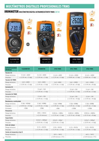 ESPECIFICACIONES
TÉCNICAS
FLASHMETER IRONMETER HT60 TRMS HT61 TRMS HT62 TRMS
Tensión CC
Rango de lectura: 0.1mV ÷ 600V 0.1mV ÷ 600V 0.1mV ÷ 600V 0.1mV ÷ 1000V 0.1mV ÷ 1000V
Precisión: ± (1.0% lec + 5 díg) ± (1.0% lec + 3 díg) ± (1.2% lec + 4 díg) ± (0.8% lec + 5 díg) ± (0.8% lec + 5 díg)
Tensión CA TRMS
Rango de lectura: 1mV ÷ 600V 1mV ÷ 600V 1mV ÷ 600V 1mV ÷ 1000V 1mV ÷ 1000V
Precisión: ± (1.0% lec + 5 díg) ± (1.0% lec + 3 díg) ± (1.5% lec + 3 díg) ± (1.0% lec + 8 díg) ± (1.0% lec + 8 díg)
Corriente CC
Rango de lectura: 0.1µA ÷ 10A - 0.1µA ÷ 10A 0.1µA ÷ 10A
Precisión: ± (1.0% lec + 3 díg) - ± (1.0% lec + 3 díg) ± (1.0% lec + 3 díg)
Corriente CA TRMS
Rango de lectura: 0.1µA ÷ 10A - 0.1µA ÷ 10A 0.1µA ÷ 10A
Precisión: ± (1.0% lec + 3 díg) - ± (1.5% lec + 8 díg) ± (1.5% lec + 8 díg)
Resistencia y continuidad
Rango de lectura: 0.1Ω ÷ 400kΩ 0.1Ω ÷ 40MΩ 0.1Ω ÷ 40MΩ 0.1Ω ÷ 60MΩ 0.1Ω ÷ 60MΩ
Precisión: ± (2.0% lec + 10 díg) ± (1.5% lec + 5 díg) ± (1.0% lec + 2 díg) ± (1.0% lec + 4 díg) ± (1.0% lec + 4 díg)
Zumbador: 50Ω 50Ω 30Ω 100Ω 100Ω
Frecuencia
Rango de lectura: 10Hz ÷ 10kHz 0.001Hz ÷ 10MHz 0.001Hz ÷ 40MHz 0.001Hz ÷ 40MHz
Precisión: ± (1.2% lectura) ± (1.2% lec + 3 díg) ± (0.1% lec + 8 díg) ± (0.1% lec + 8 díg)
Capacidades
Rango de lectura: 0.01nF ÷ 4000µF 0.01nF ÷ 100µF - 0.01nF ÷ 1000µF
Precisión: ± (3.0% lec + 5 díg) ± (3.0% lec + 5 díg) - ± (3.5% lec + 4 díg)
Ciclo de trabajo
Rango de lectura: 0.1% ÷ 99.9% 0.5% ÷ 99.9% 0.1% ÷ 99.9% 0.1% ÷ 99.9%
Precisión: ± (1.2% lec + 2 díg) ± (1.2% lec + 2 díg) ± (1.2% lec + 2 díg) ± (1.2% lec + 2 díg)
Sonda de temperatura tipo K
Rango de lectura: - -20°C ÷ 760°C - -45°C ÷ 750°C
Precisión: - ± (3.0% lectura + 5°C) - ± (3.5% lectura + 5°C)
IRONMETER MULTÍMETRO DIGITAL ULTRARRESISTENTE TRMS CAT III
IRONMETER
Cód. HT: 0657
FLASHMETER
Cód. HT: 0667
CAT III
600V
CAT IV
600V
CAT IV
600V
MULTÍMETROS DIGITALES PROFESIONALES TRMS
32
HT60 TRMS
Cód. HT: 0660
 