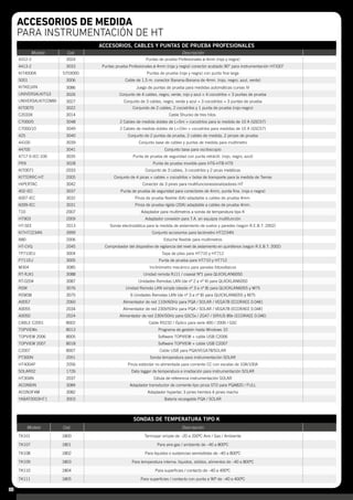 ACCESORIOS, CABLES Y PUNTAS DE PRUEBA PROFESIONALES
Modelo Cod. Descripción
4312-2 3024 Puntas de prueba Profesionales ø 4mm (roja y negra)
4413-2 3033 Puntas prueba Profesionales ø 4mm (roja y negra) conector acabado 90° para instrumentación HT/GEF
KIT4000A 5703000 Puntas de prueba (roja y negra) con punta fina larga
5001 3006 Cable de 1,5 m. conector Banana-Banana de 4mm. (rojo, negro, azul, verde)
KITKELVIN 3086 Juego de puntas de prueba para medidas automáticas curvas IV
UNIVERSALKITG3 3026 Conjunto de 4 cables, negro, verde, rojo y azul + 4 cocodrilos + 3 puntas de prueba
UNIVERSALKITCOMBI 3027 Conjunto de 3 cables, negro, verde y azul + 3 cocodrilos + 3 puntas de prueba
KIT0070 3022 Conjundo de 2 cables, 2 cocodrilos y 1 punta de prueba (rojo-negro)
C2033X 3014 Cable Shucko de tres hilos.
C7000/5 3048 2 Cables de medida dobles de L=5m + cocodrilos para la medida de 10 A (GSC57)
C7000/10 3049 2 Cables de medida dobles de L=10m + cocodrilos para medidas de 10 A (GSC57)
425 3040 Conjunto de 2 puntas de prueba, 2 cables de medida, 2 pinzas de prueba
44100 3039 Conjunto base de cables y puntas de medida para multímetro
44700 3041 Conjunto base para osciloscopio
4717-S-IEC-100 3035 Punta de prueba de seguridad con punta retráctil. (rojo, negro, azul)
PR9 3028 Punta de prueba movible para HT6-HT8-HT9
KIT0071 2033 Conjunto de 3 cables, 3 cocodrilos y 2 picas metálicas
KITTERRC-HT 2005 Conjunto de 4 picas + cables + cocodrilos + bolsa de transporte para la medida de Tierras
HIPERTAC 3042 Conector de 3 pines para multifunciones/analizadores HT
402-IEC 3037 Punta de prueba de seguridad para conectores de 4mm, punta fina. (roja o negra)
6007-IEC 3032 Pinza de prueba flexible (6A) adaptable a cables de prueba 4mm.
6009-IEC 3031 Pinza de prueba rígida (20A) adaptable a cables de prueba 4mm.
T10 2007 Adaptador para multímetros a sonda de temperatura tipo K
HT903 2009 Adaptador conexión para T.A. en equipos multifunción
HT-SEE 2013 Sonda electrostática para la medida de aislamiento de suelos y paredes (según R.E.B.T. 2002)
KITHT2234N 3999 Conjunto accesorios para tacómetro HT2234N
B80 2006 Estuche flexible para multímetros
HT-CVQ 2045 Comprobador del dispositivo de vigilancia del nivel de aislamiento en quirófanos (según R.E.B.T. 2002)
TP710EU 3004 Tapa de pilas para HT710 y HT712
P711EU 3005 Punta de prueba para HT710 y HT712
M304 3085 Inclinómetro mecánico para paneles fotovoltaicos
RT-RJX1 3088 Unidad remota RJ11 / coaxial Nº1 para QUICKLAN6050
RT-0204 3087 Unidades Remotas LAN (de nº 2 a nº 4) para QUICKLAN6050
REM 3076 Unidad Remota LAN simple (desde nº 3 a nº 8) para QUICKLAN6055 y M75
REM38 3075 6 Unidades Remotas LAN (de nº 3 a nº 8) para QUICKLAN6055 y M75
A0057 2060 Alimentador de red 110V/60Hz para PQA / SOLAR / VEGA78 (ECORAEE 0.04€)
A0055 2034 Alimentador de red 230V/50Hz para PQA / SOLAR / VEGA78 (ECORAEE 0.04€)
A0050 2024 Alimentador de red 230V/50Hz para GSC5x / ZG47 / SIRIUS 89x (ECORAEE 0.04€)
CABLE C2001 8002 Cable RS232 / Óptico para serie 400 / 2000 / GSC
TOPVIEWs 8013 Programa de gestión hasta Windows 10
TOPVIEW 2006 8005 Software TOPVIEW + cable USB C2006
TOPVIEW 2007 8018 Software TOPVIEW + cable USB C2007
C2007 8007 Cable USB para PQA/VEGA78/SOLAR
PT300N 2051 Sonda temperatura para instrumentación SOLAR
HT4004P 2056 Pinza estándar no alimentada para corriente CC con escalas de 10A/100A
SOLAR02 1726 Data logger de temperatura e irradiación para instrumentación SOLAR
HT304N 2037 Célula de referencia instrumentación SOLAR
ACONBIN 3084 Adaptador transductor de corriente tipo pinza STD para PQA820 / FULL
ACON3F4M 3082 Adaptador hypertac 3 pines hembra 4 pines macho
YABAT0003HT1 3003 Batería recargable PQA / SOLAR
SONDAS DE TEMPERATURA TIPO K
Modelo Cod. Descripción
TK101 1800 Termopar simple de –20 a 200ºC Aire / Gas / Ambiente
TK107 1801 Para aire-gas / ambiente de –40 a 800ºC
TK108 1802 Para líquidos o sustancias semisólidas de –40 a 800ºC
TK109 1803 Para temperatura interna: líquidos, sólidos, alimentos de –40 a 800ºC
TK110 1804 Para superficies / contacto de –40 a 400ºC
TK111 1805 Para superficies / contacto con punta a 90º de –40 a 400ºC
ACCESORIOS DE MEDIDA
PARA INSTRUMENTACIÓN DE HT
50
 
