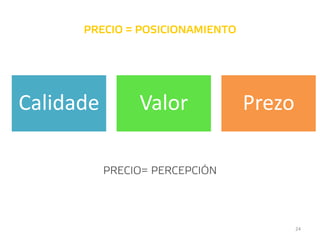 24
Calidade Valor Prezo
 