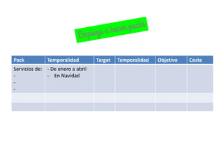 Pack Temporalidad Target Temporalidad Objetivo Coste
Servicios de:
-
-
-
- De enero a abril
- En Navidad
 