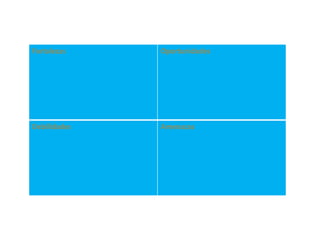 Fortalezas Oportunidades
Debilidades Amenazas
 