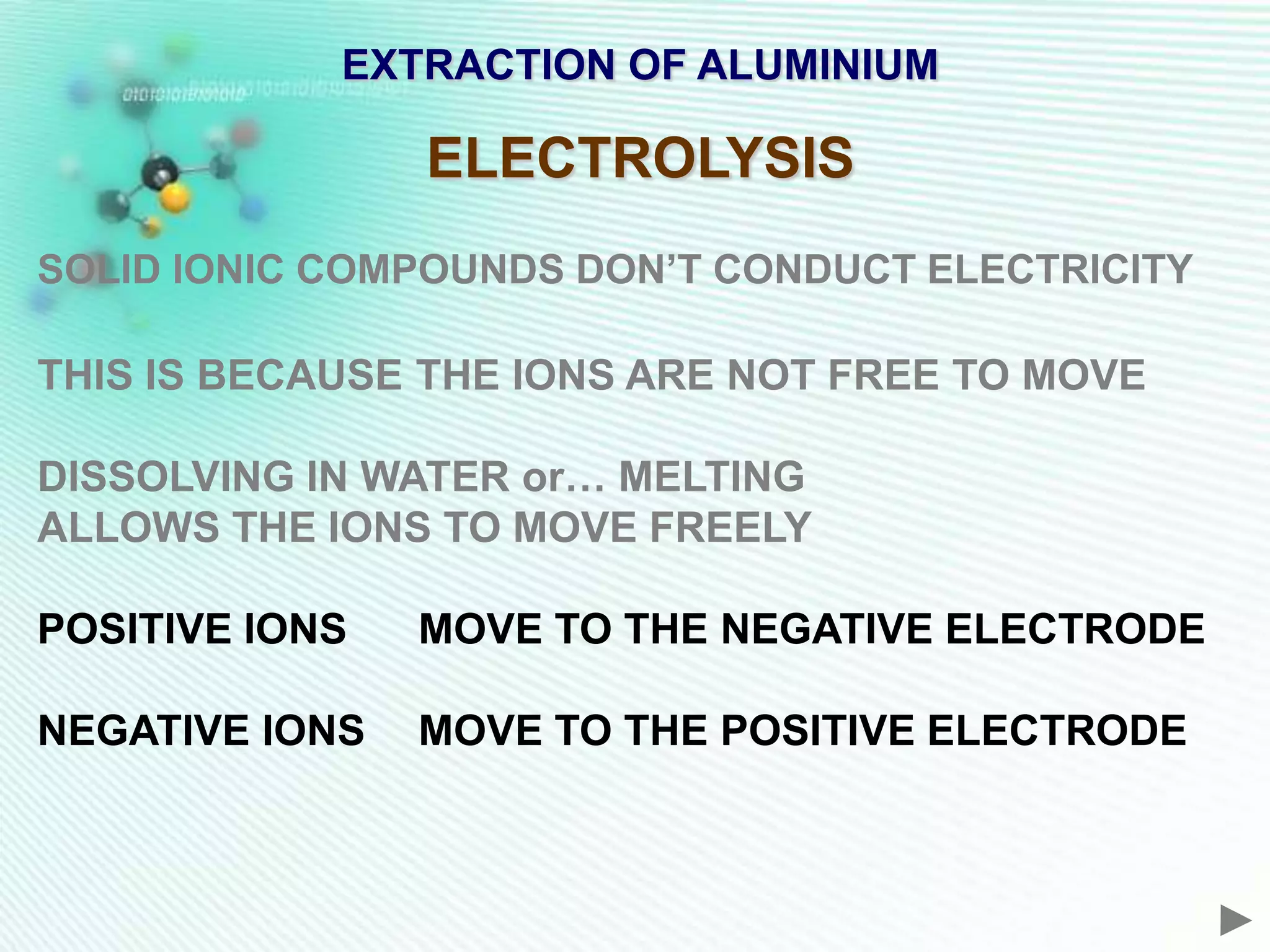 EXTRACTION OF ALUMINIUM

                ELECTROLYSIS
SOLID IONIC COMPOUNDS DON’T CONDUCT ELECTRICITY

THIS IS BECAUSE THE IONS ARE NOT FREE TO MOVE

DISSOLVING IN WATER or… MELTING
ALLOWS THE IONS TO MOVE FREELY

POSITIVE IONS   MOVE TO THE NEGATIVE ELECTRODE

NEGATIVE IONS   MOVE TO THE POSITIVE ELECTRODE
 